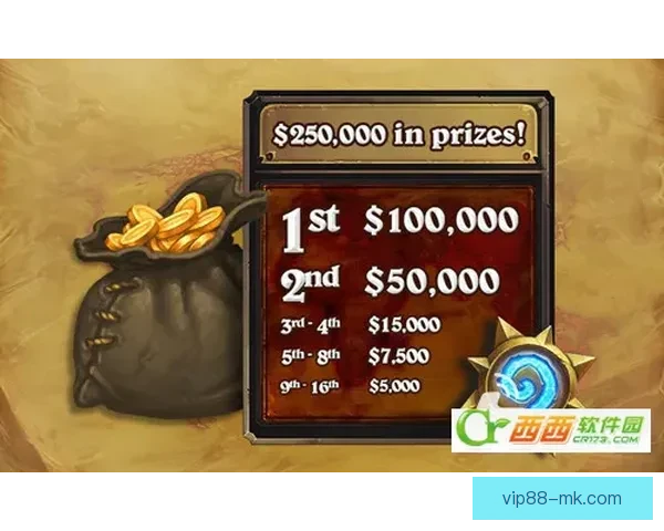 四大赛区第一赛段陆续开启中美洲赛区时间差引发关注