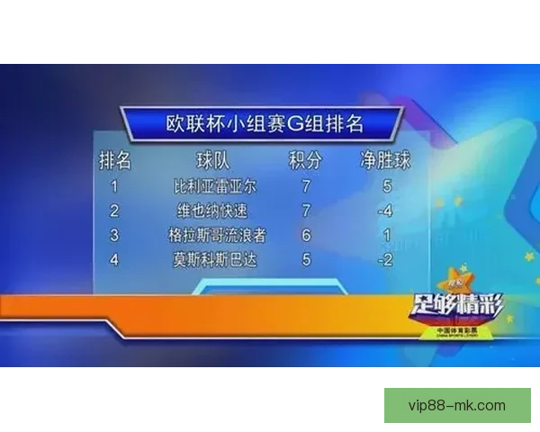 全面解析体育竞猜游戏的玩法技巧与策略提升方法