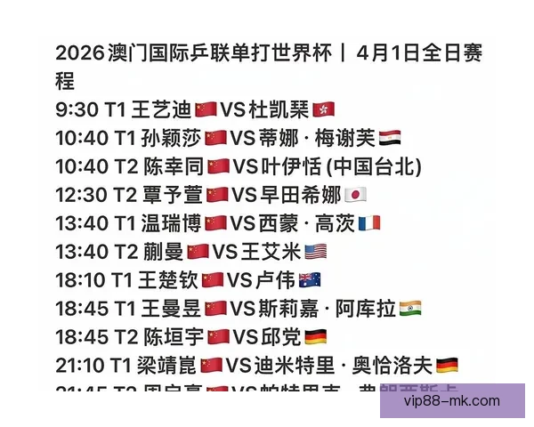2026世界杯赛事全程直播平台推荐与观看指南