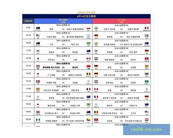 2026世界杯赛事全程直播平台推荐与观看指南