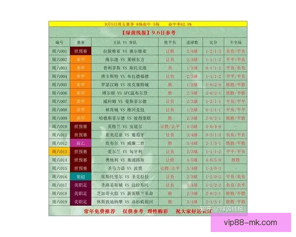世界杯竞猜胜负全攻略详解及投注技巧与赛果分析指南
